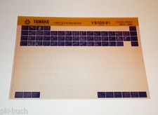 Microfich spare parts