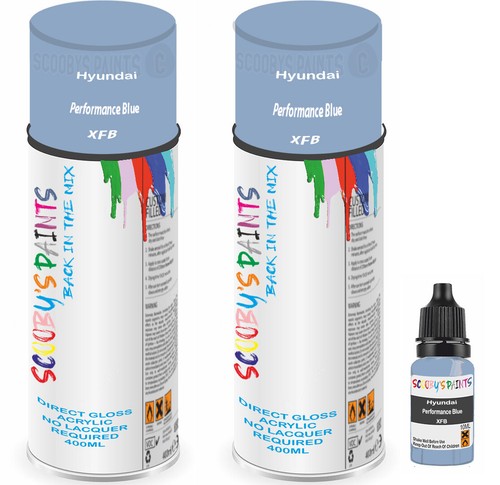 For hyundai spray paint - spray,