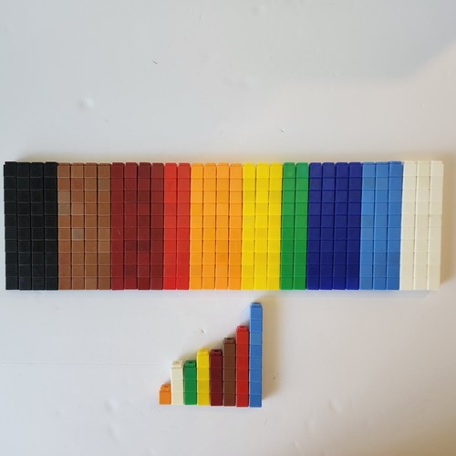 Unifix cubes 300 - unifix, set