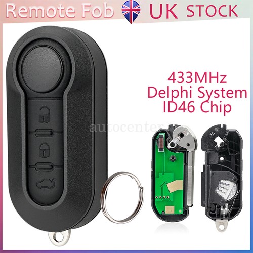 Button 433mhz remote - button,