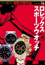 Rolex Sports Watches World
