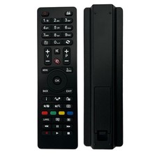 Remote Control For Finlux