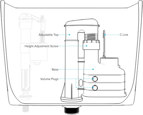 Toilet flush system - toilet,
