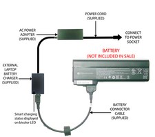 External Laptop Battery