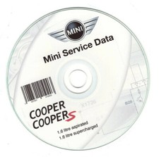 Mini Cooper - Cooper S