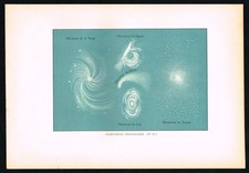 1891 nebulae chart - 1891,