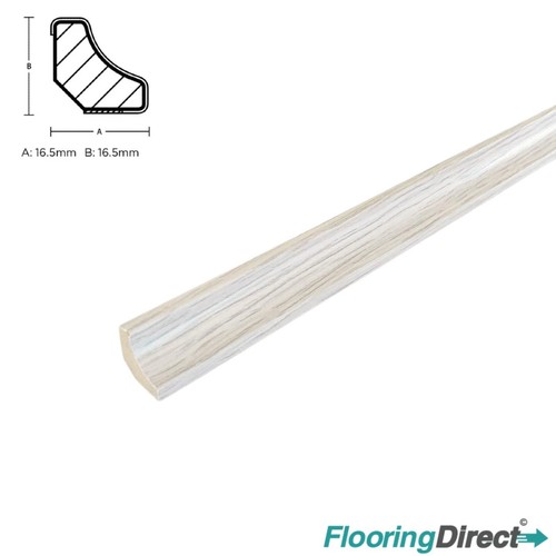 Laminate scotia floor beading - laminate,