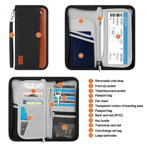 Card holder passport - id,