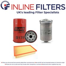 Filter Kit for Audi