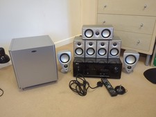 Home Cinema System - Denon