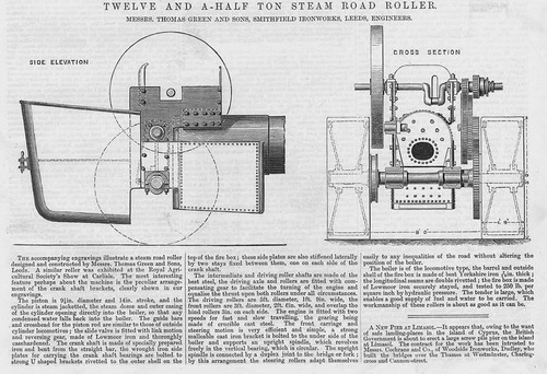 Thomas green sons 5 ton - green, 12.5