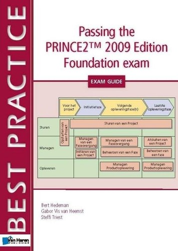 Passing the prince2 2009 - prince2®,