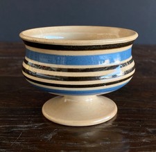 circa 1840 Staffordshire