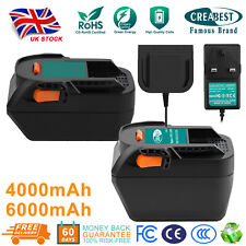 18V Li-ion Battery/Charger For