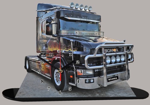 Scania model cars - model, truck