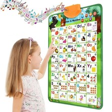Electronic Alphabet Wall Chart