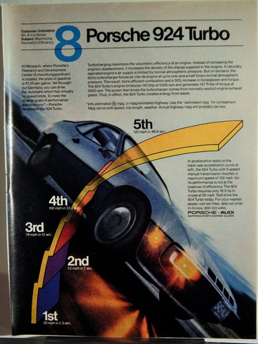 Porsche 924 turbo sportscar - 924,