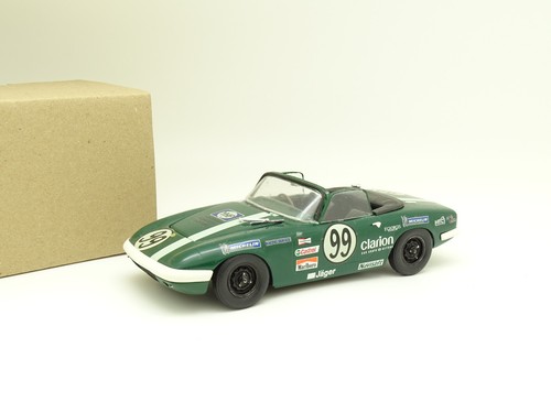 Gunze sangyo plastic model kit - gunze,