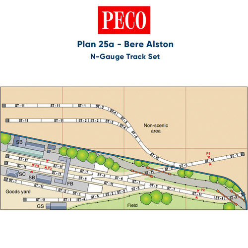 Peco plan 25a bere alston - 25a:,