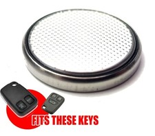 Volvo S40 & V40 Replacement