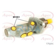 Fits MG MGF 1995-2002 TF