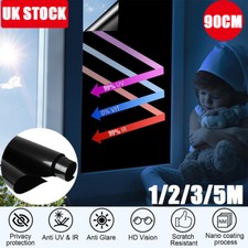 Total Blackout Privacy Glass