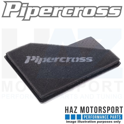 Pipercross performance panel - performance,