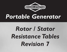 Briggs & Stratton Generator