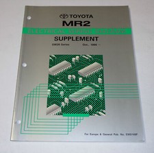 Manual Electrical Wiring