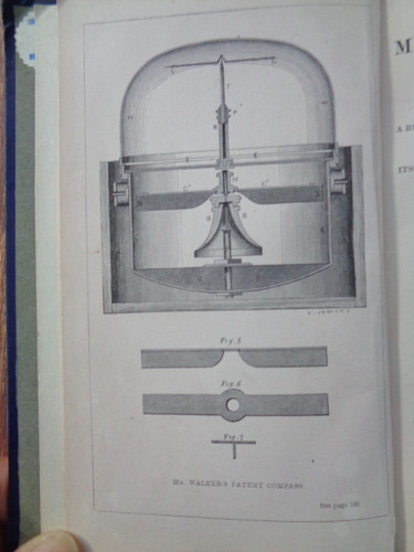 1853 the magnetism - 1853,