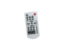 Remote Control For Sanyo CXVB
