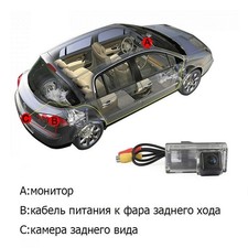 1 Set Car Rear View Camera for