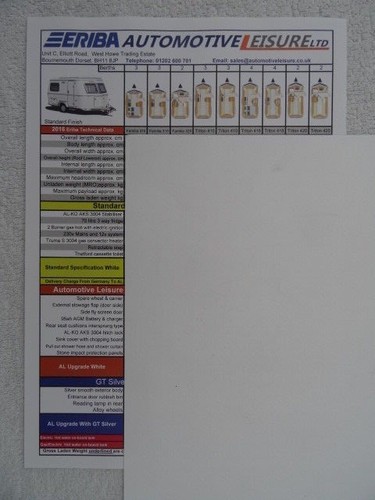 Eriba caravans price list - caravans,