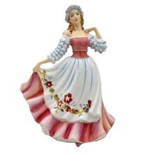 English Ladies Celtic Ladies