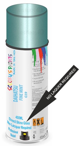 Aerosol spray paint for - aerosol,