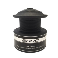 Shimano Baitrunner ST-RB Spool