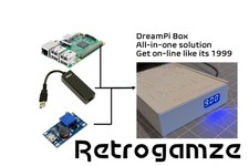 Sega Dreamcast DreamPi Box
