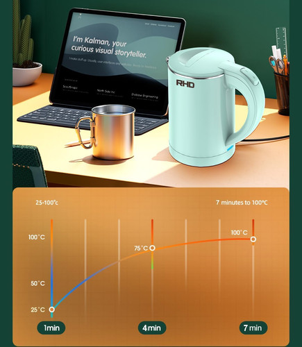 Small portable electric - small,