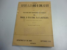 US Army Supply maintenance