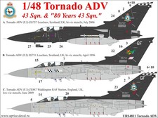 1:48 Decal Panavia Tornado ADV