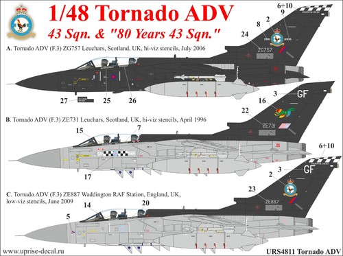 Decal panavia tornado - decal,