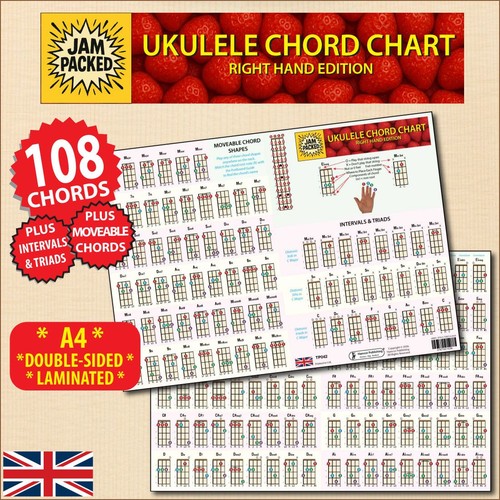 Hamcor jam packed ukulele - jam-packed,