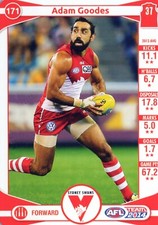 2014 AFL Football Card -  Adam