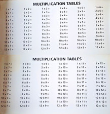 150cm x 75cm Dry Erase Educational Multiplication 1 to 12 Times Tables Resource