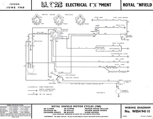 Royal enfield classic - enfield, wiring
