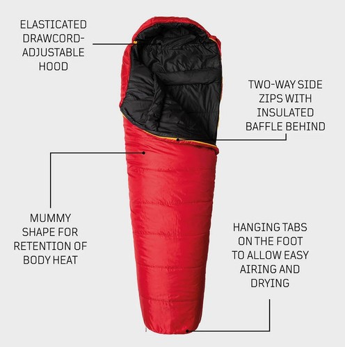 Snugpak the sleeping bag - the,
