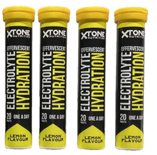 80 Electrolytes & Magnesium