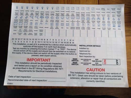 Hager consumer unit labels - unit,
