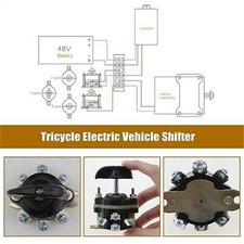 User friendly gears control - 3,