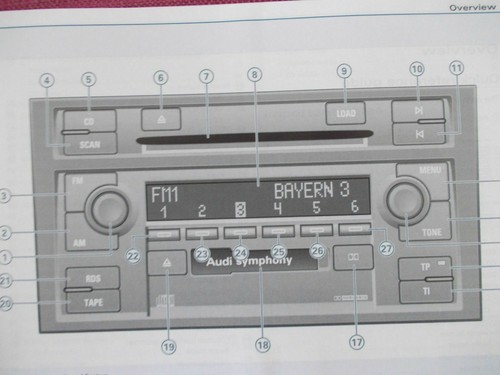Audi symphony audio owners - audi,